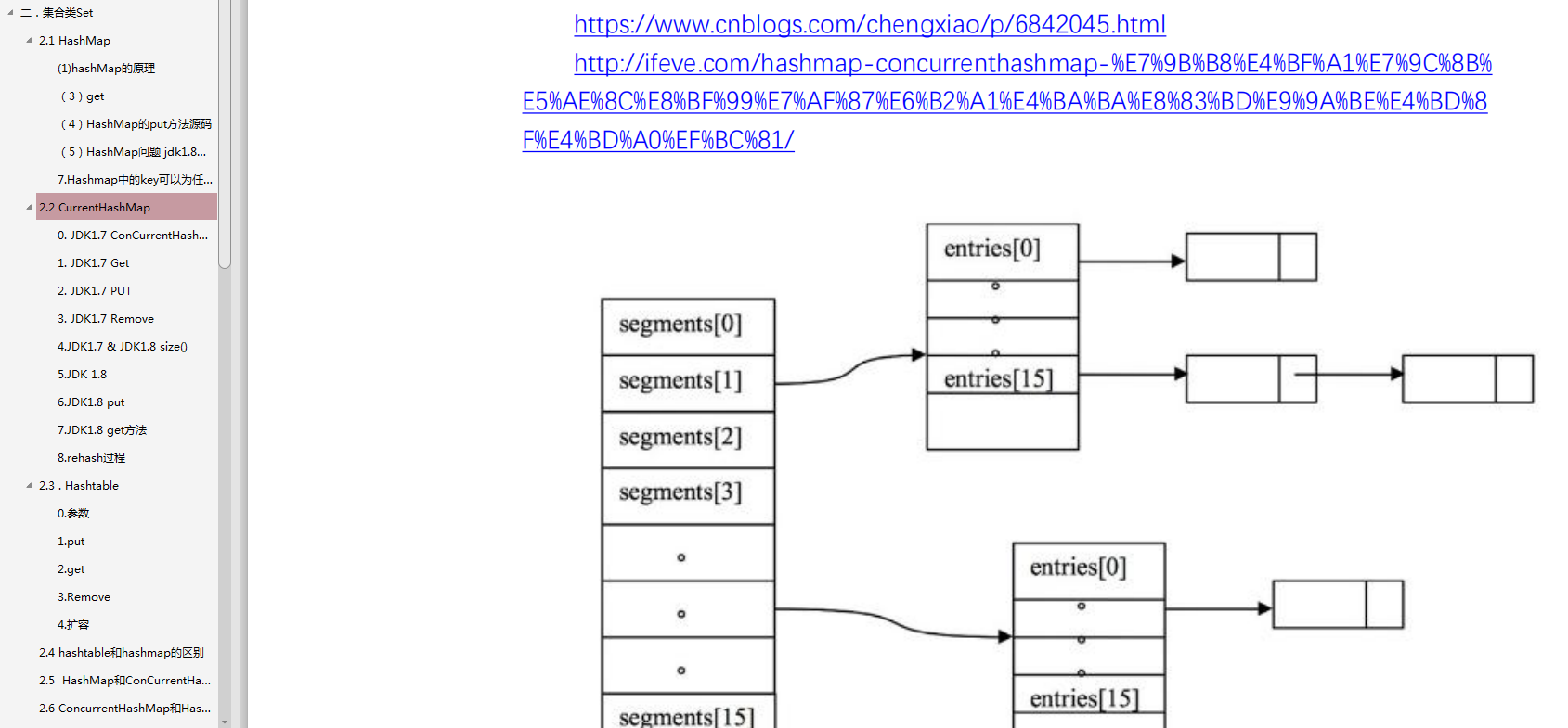 2019预备秋招面试复习大纲：Java+算法+框架+Redis+分布式(Java岗)