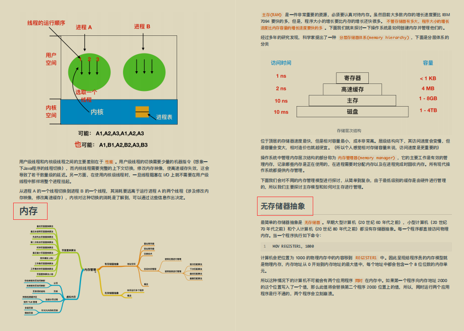 漲薪神作！華為內部作業系統與網路協議筆記爆火，這也太香了吧