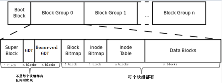 image-20210519181804457