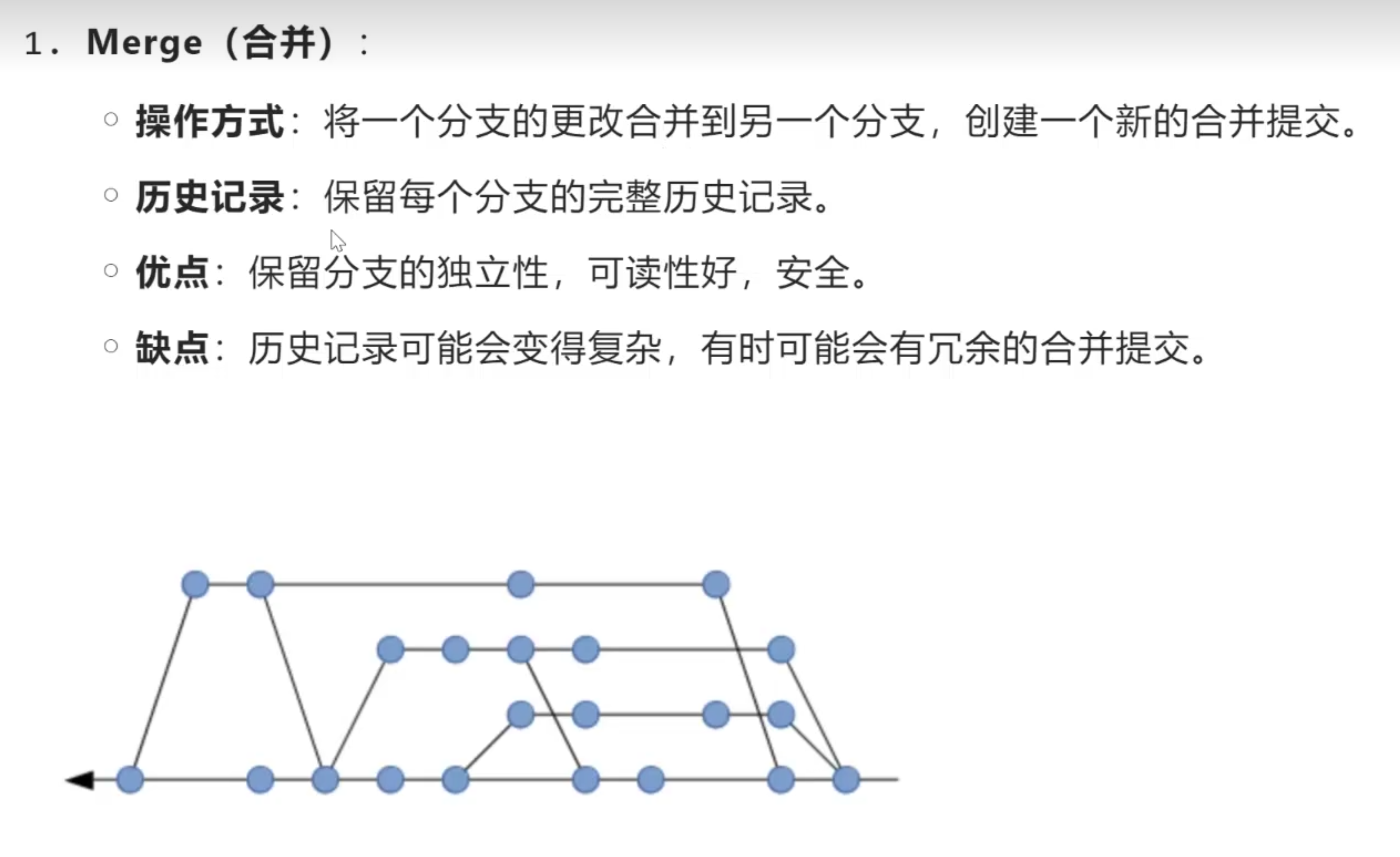 Git使用技巧