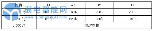 e7ad89284a40c0511497d6593631ea6f.png