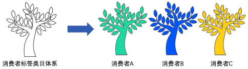 e7ae8b793dc2d44cd2e5390b823ba42f.png