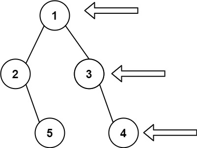 leetcode做题笔记199. 二叉树的右视图