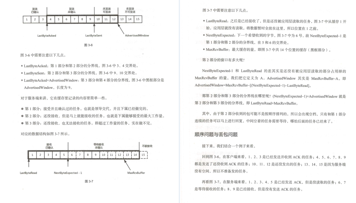 Huawei's 18th-level engineers lasted five years to sum up interesting talks about network protocols (Da Niu Jing)