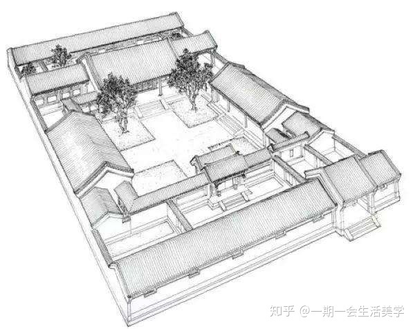 顺承郡王府平面图图片