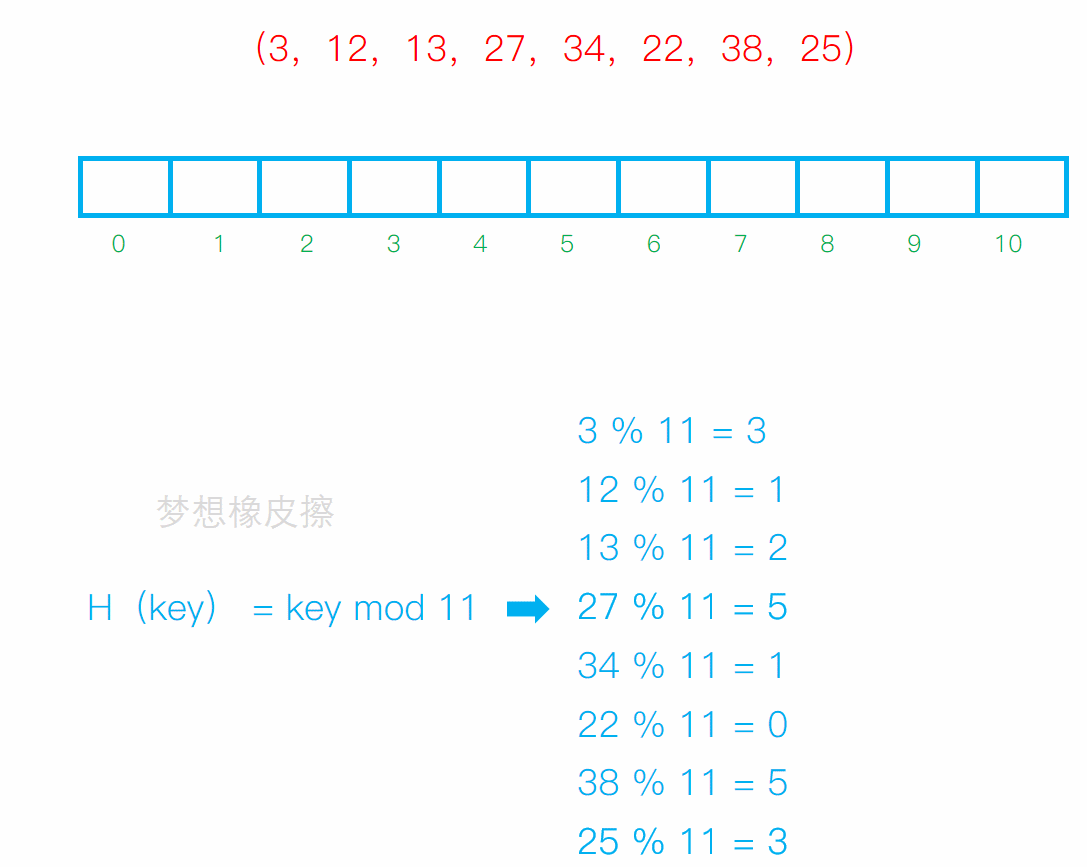 e7c061bf69b3281c12724ef037226227.gif