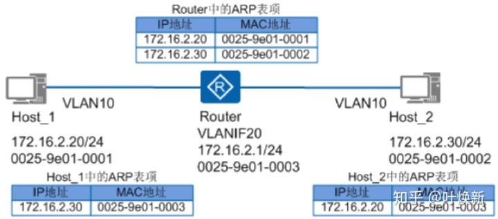 e7c2815659b96c6adb6a209c83f23fd8.png