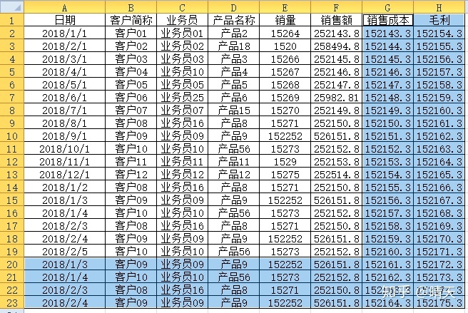 怎么粘貼篩選后的表格_篩選表格_篩選過的表格做透視