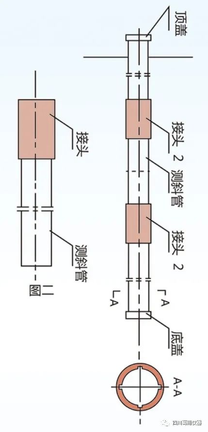 e7cdd2921d2e125a5a09014f78db2fd5.png