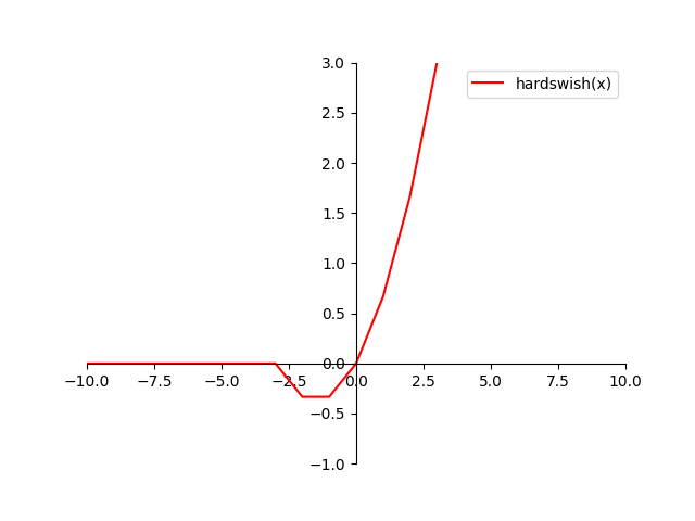 sigmoid.png