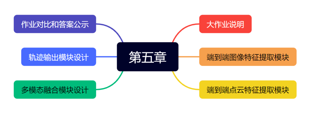 e7d22f1b2a4483aeed688d5da74a68e0.png