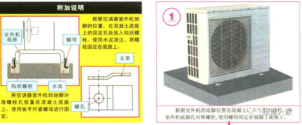 面包板如何接线电源图解 空调室外机安装细节图解 Weixin 的博客 程序员宅基地 程序员宅基地