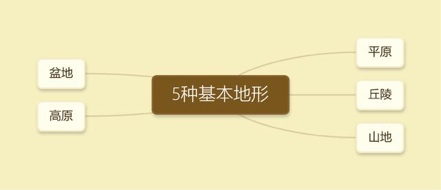 e7da52c912d90ab0c6b3178738daa694.png
