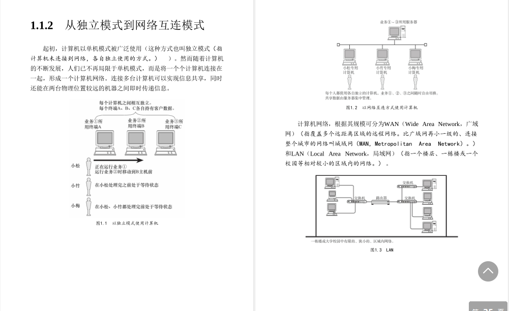 华为18级大牛匠心独运，只用一份图解网络笔记掌握TCP/IP