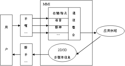 e7dfc422dd500032ec554a5f4ecf6850.gif