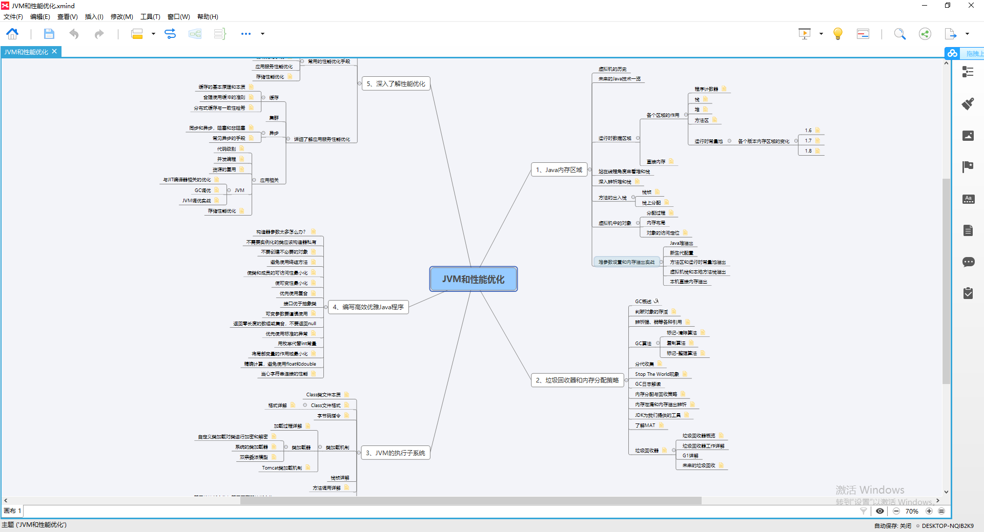 Java programmers who have been developing for 1-5 years, what knowledge should they learn to achieve a 30K salary increase?