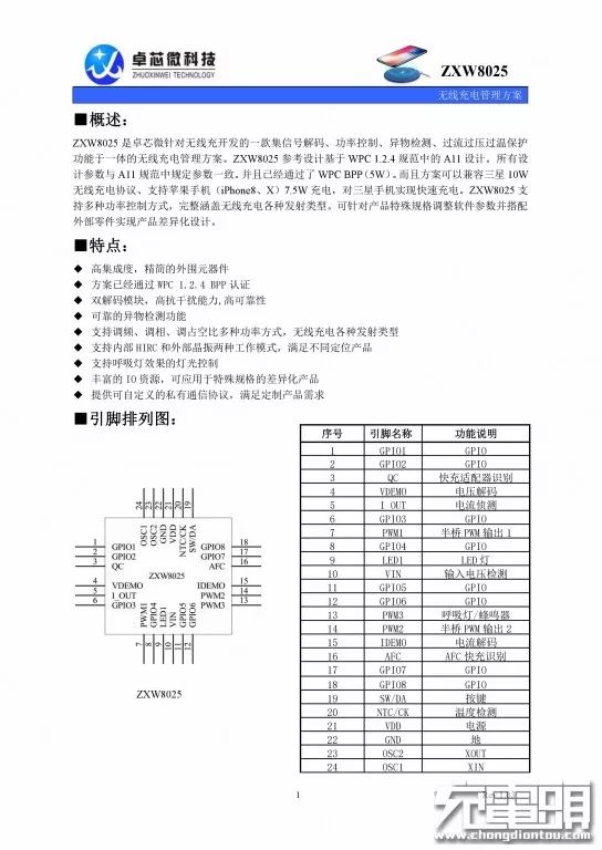 e7e19829fcc6445dd4548d37a6b1ba48.png