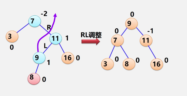 image-20211108133302859