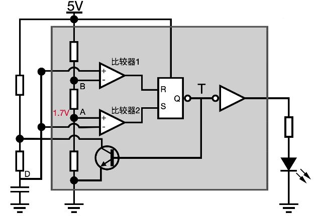 定時器是單片機內部的特殊功能模塊