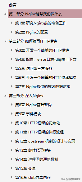 分布式大全：反向代理/Redis/中间件/MySQL/消息，挑战阿里P7必备