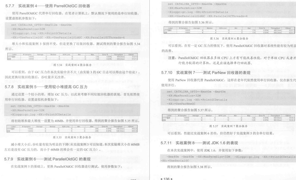 1か月のインタビューの後、私は自閉症である必要があります。P6インタビューのためにJVMソースコードを掘り下げる必要がありますか？