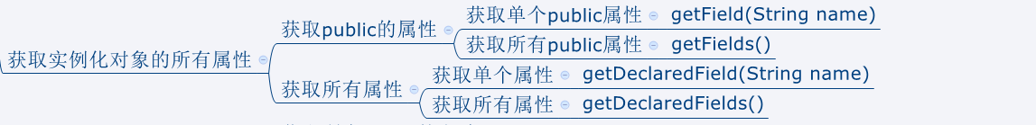 e7f021e58bc49b51d40f3d79e6475fdf.png