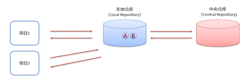 image-20221113190629473