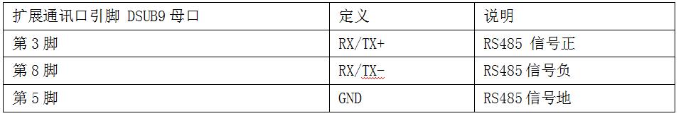 兴达易控MPI转以太网MPI-ETH-XD1.0PLUS