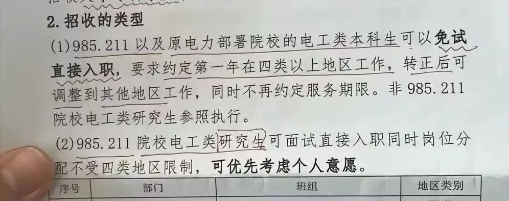 某电力公司招聘潜规则曝光，句句扎心。。。