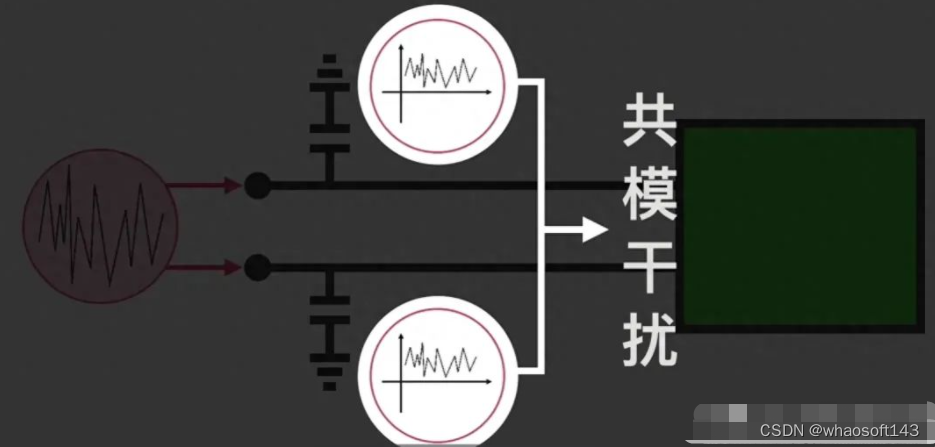 嵌入式~PCB专辑24_开关电源_21