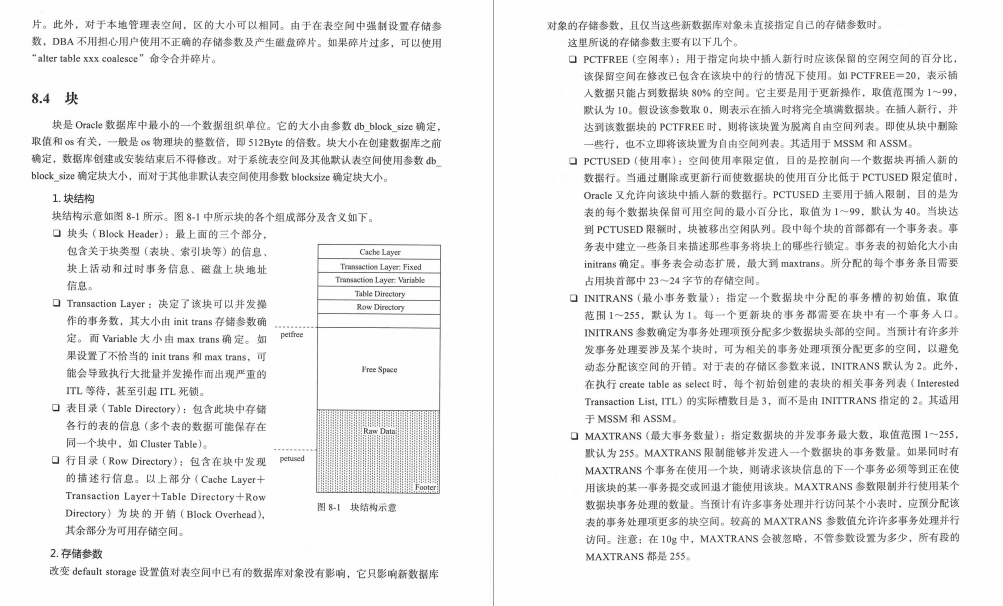 白嫖！阿里P9架构师手写的10W字架构、规范与SQL技巧手册