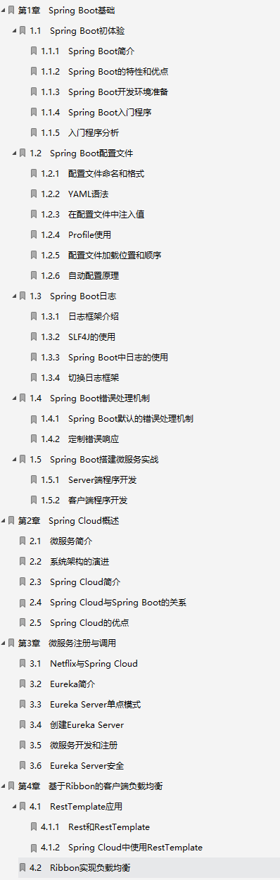 吃透Spring Boot+Spring Cloud+微服务项目，看这套2021年笔记就够了