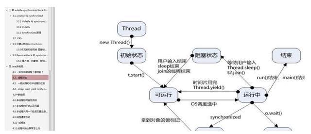 金三银四面试必备知识点：算法+框架+Redis+分布式+JVM