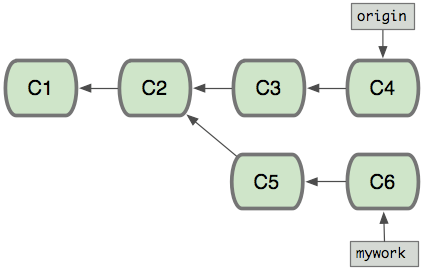 image-20220706095100307