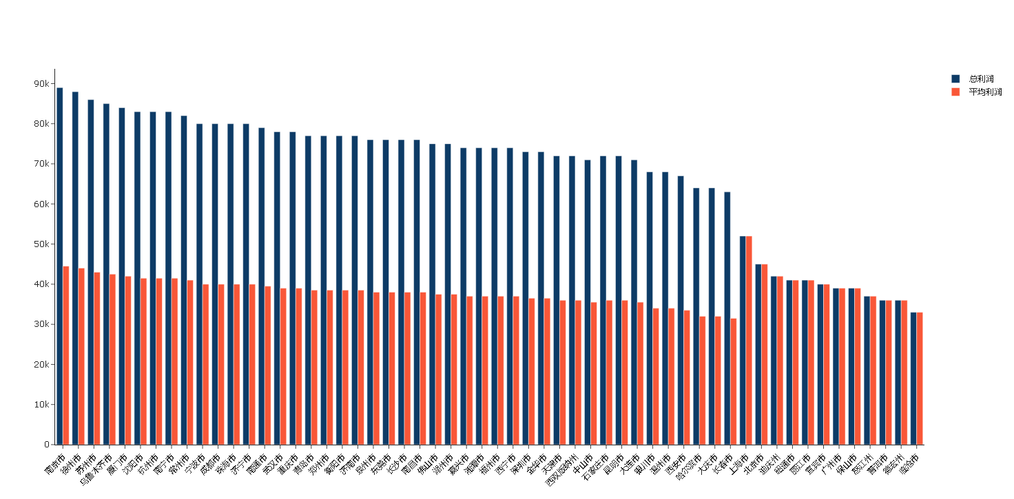 newplot (2).png