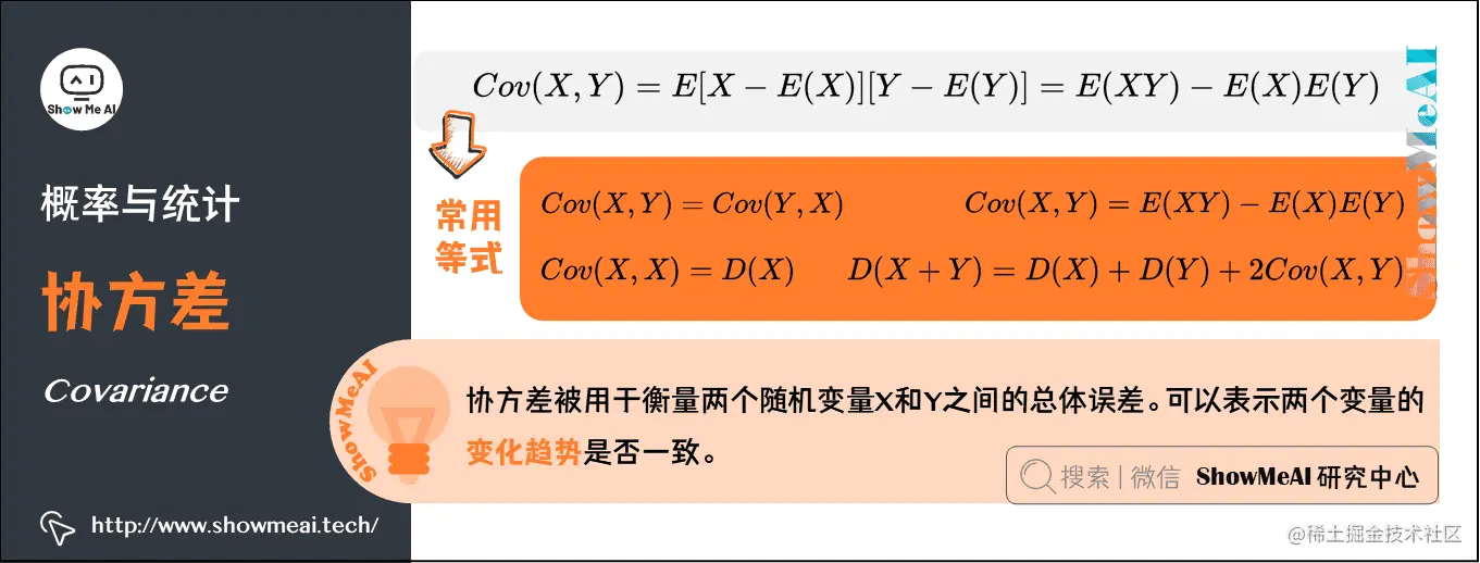 协方差 Covariance