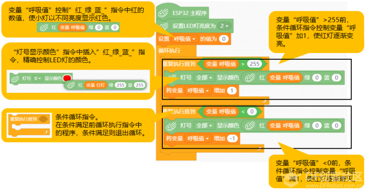 Mind+ 掌控板入门教程06 多彩呼吸灯图6