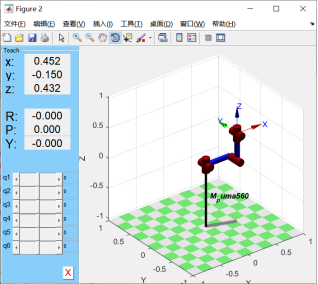 matlab trplot2,一知半解|MATLAB机器人建模与仿真控制(2)_weixin_39568083的博客-CSDN博客