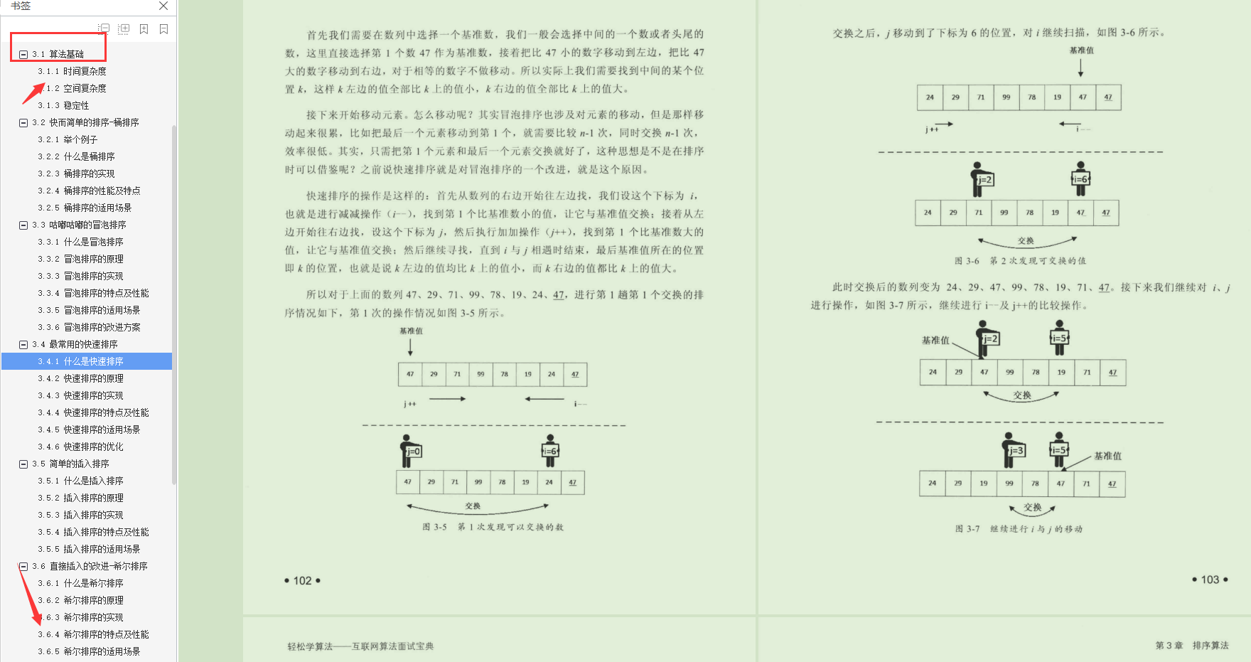 黑幕！阿里P8爆出学透这份算法面试文档，不再怕任何大厂算法题