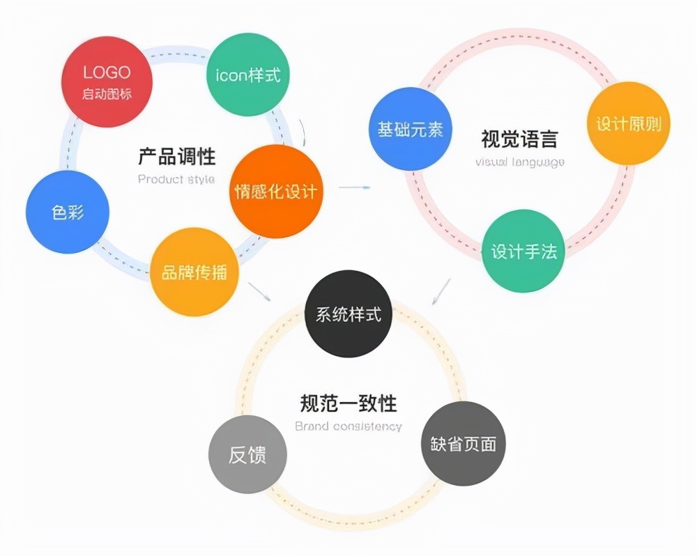 双十一正在进行时，这本RPA秘籍最适合你