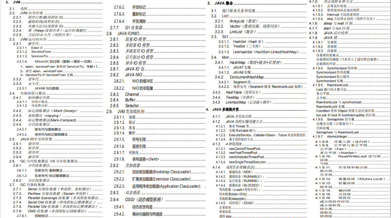 5年間の粗雑な経験、3か月のJavaのキングレベルのコアブックの888ページのハッキングは、Alip6に変わりました。