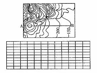 地形剖面图高中地理地形剖面图的绘制方法