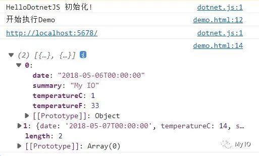 如何在JavaScript中运行.NET Core代码