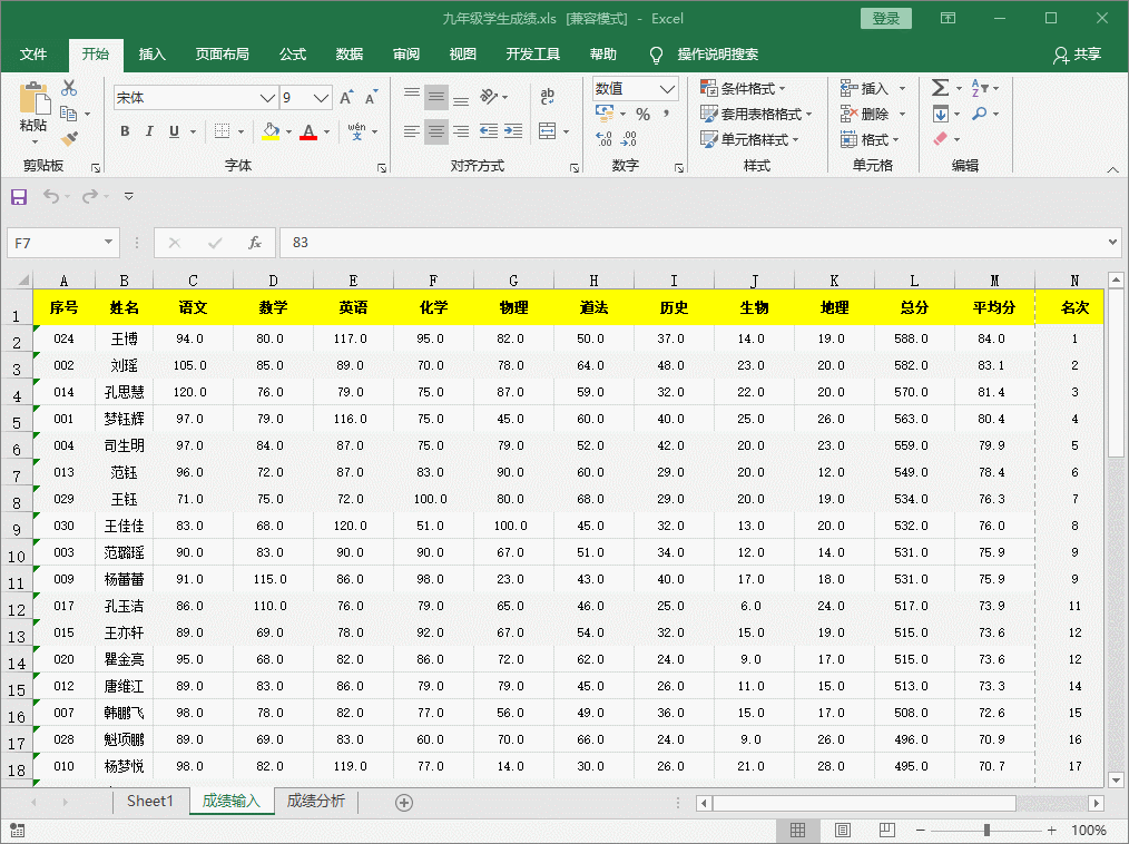 这样,excel会把内容强制性放在一页内,再进入打印预览界面,表格也依然