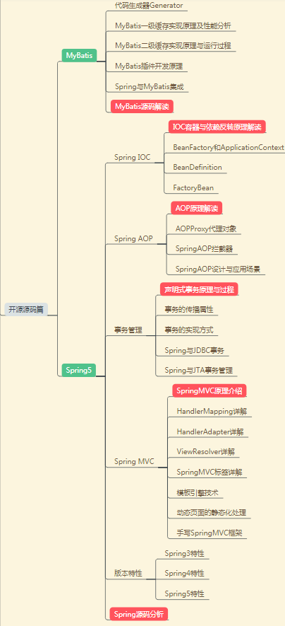 “寒冬”结束，程序员待在大型互联网公司能一直安逸下去？