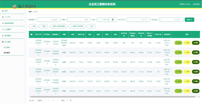 qiyeyuangongxinchouguanxi_0305231506_7