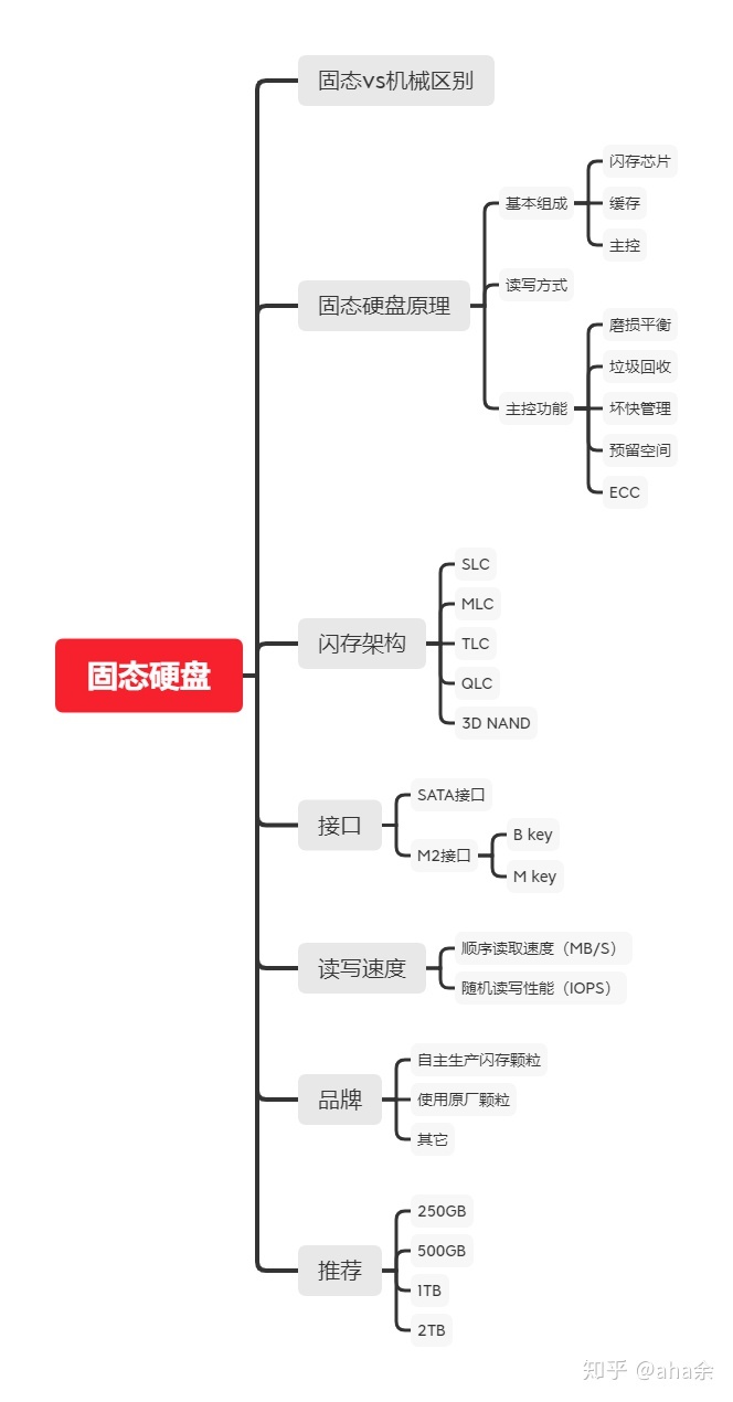 e8474f125e0f0af293b968ba57a73c2d.png