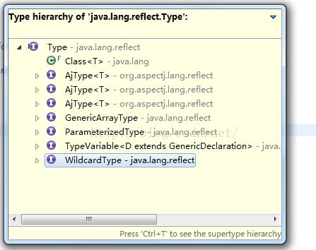 java type 类型,java中的泛型类型与Type接口