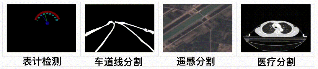 Opencv计算机视觉的分类