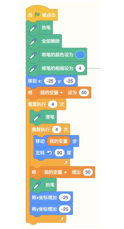 小航编程题库2022年NOC决赛图形化(小低组)（含题库教师账号）